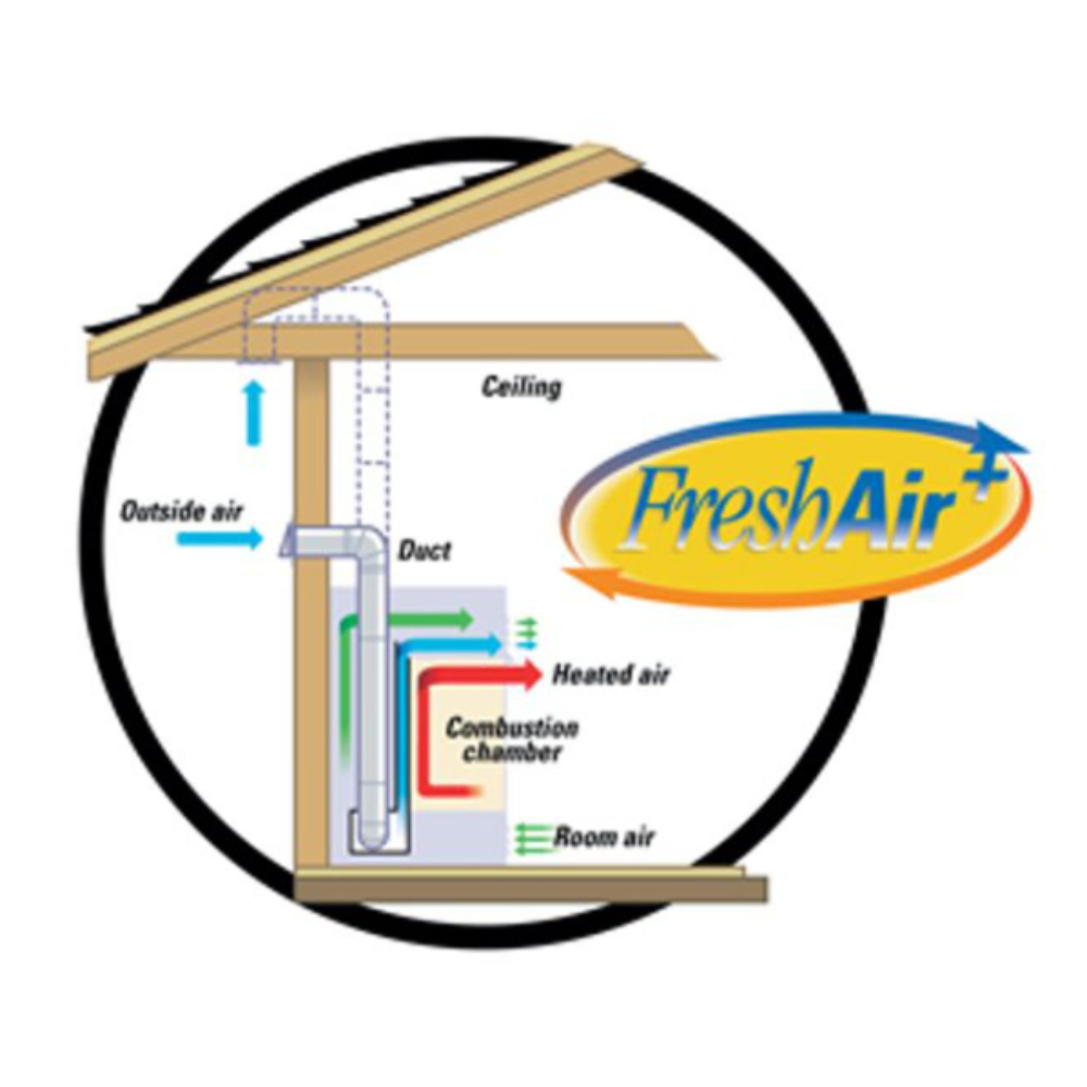 Empire BVA1 Fresh Air Kit