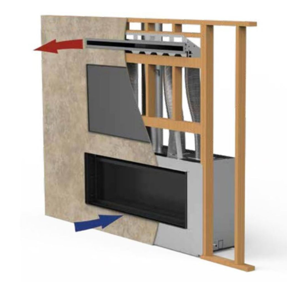 IHP Superior HTFLO-EK-4.5 HeatFlo Flex Extension Kit, 60" length F4578