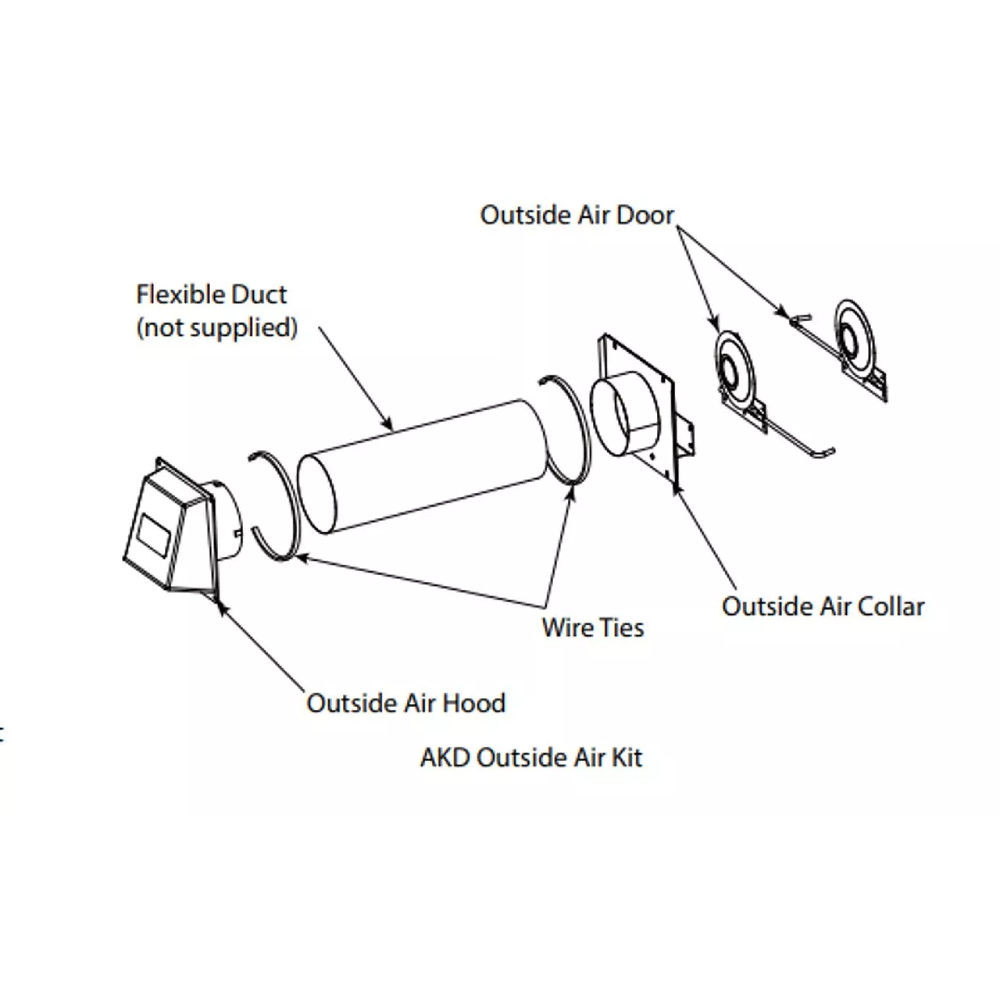 Monessen AK4 Outside Combustion Air Kit