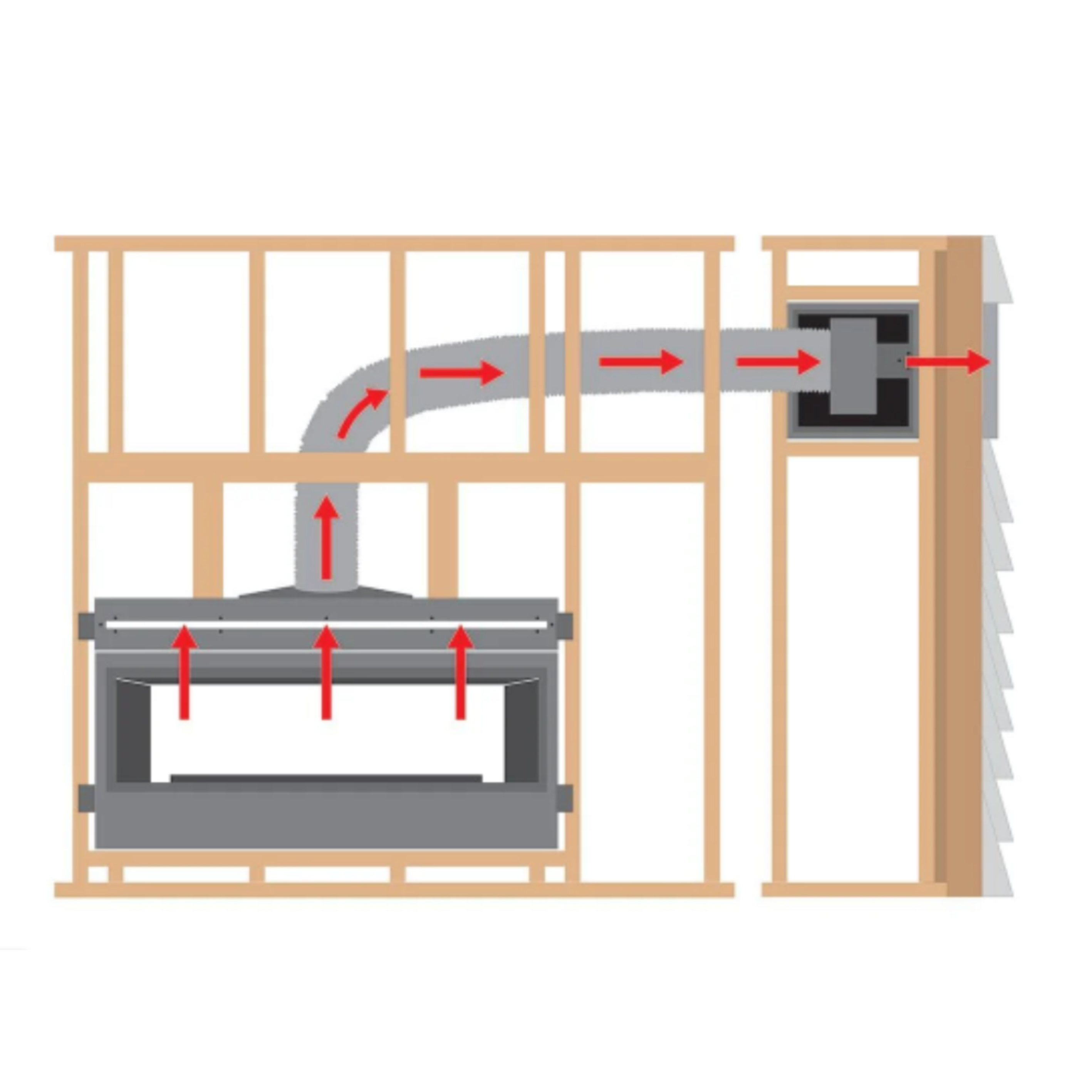 Empire HMFA36P Vent Free Heat Transfer Kit 36-in