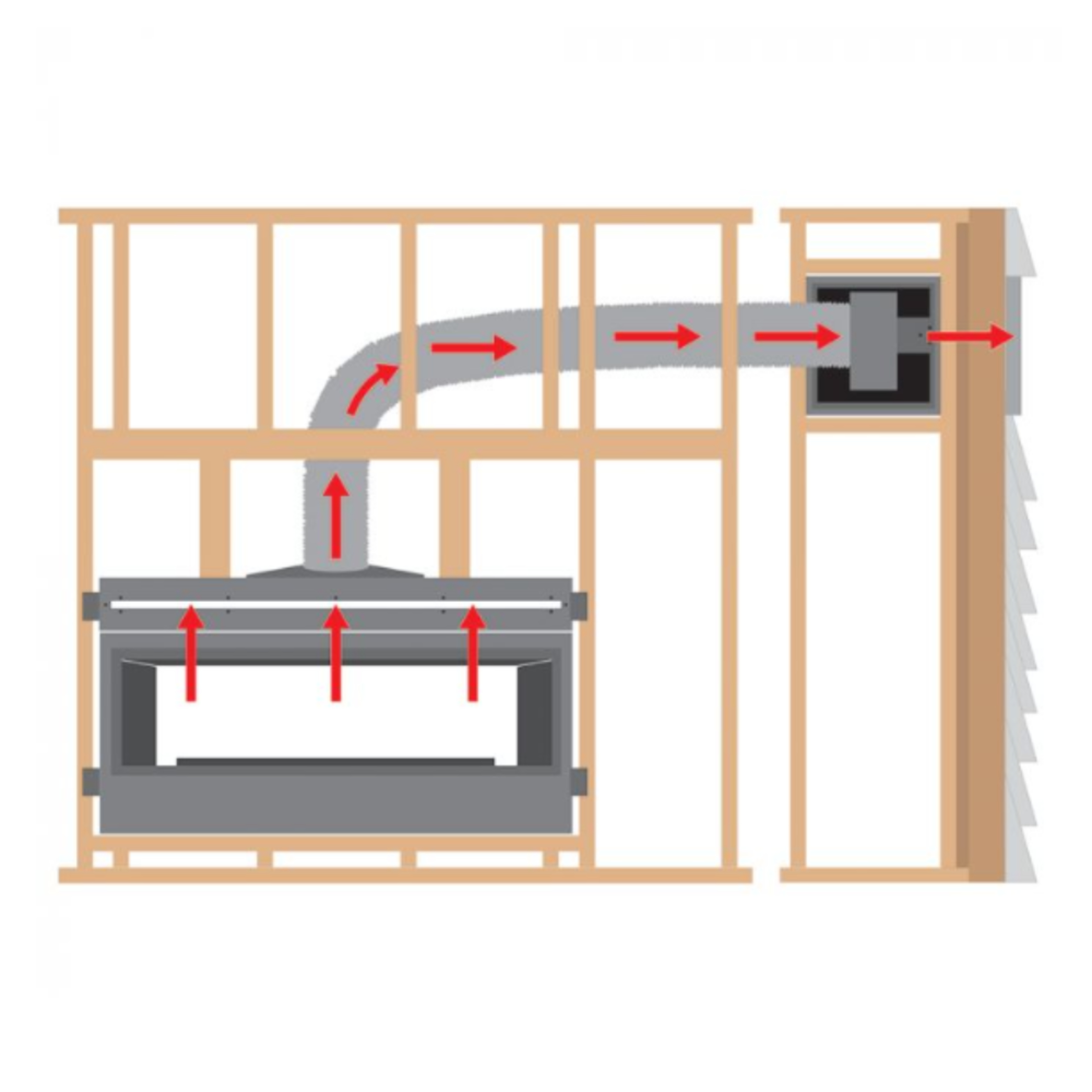 Empire HMFA72P Vent Free Heat Transfer Kit 72-in