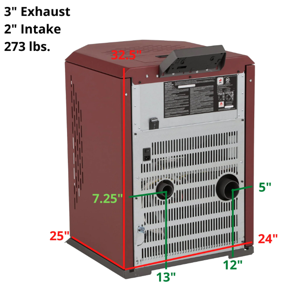 Stoves and Furnaces
