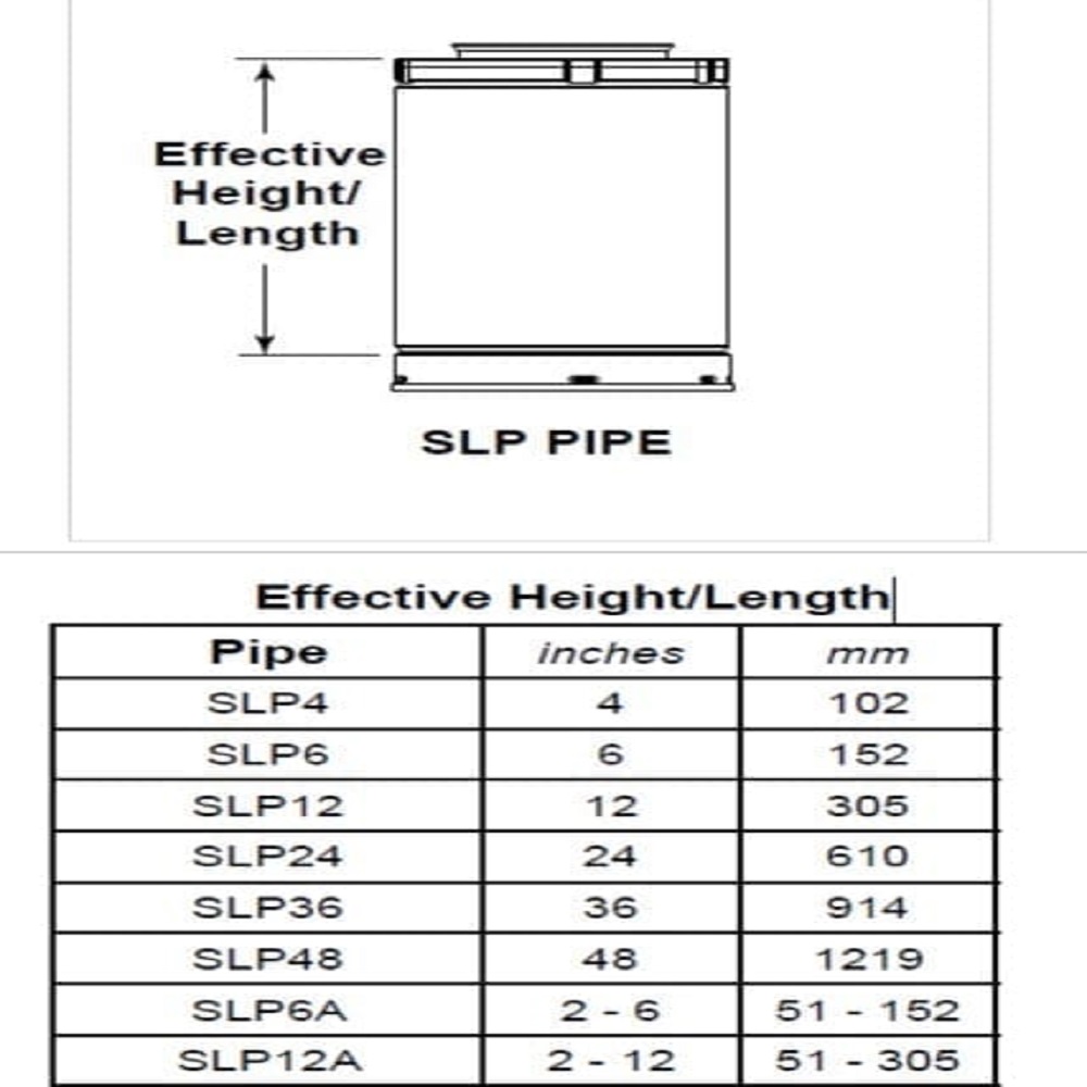 Majestic SLP6-BK 6" (152mm) pipe length-Black