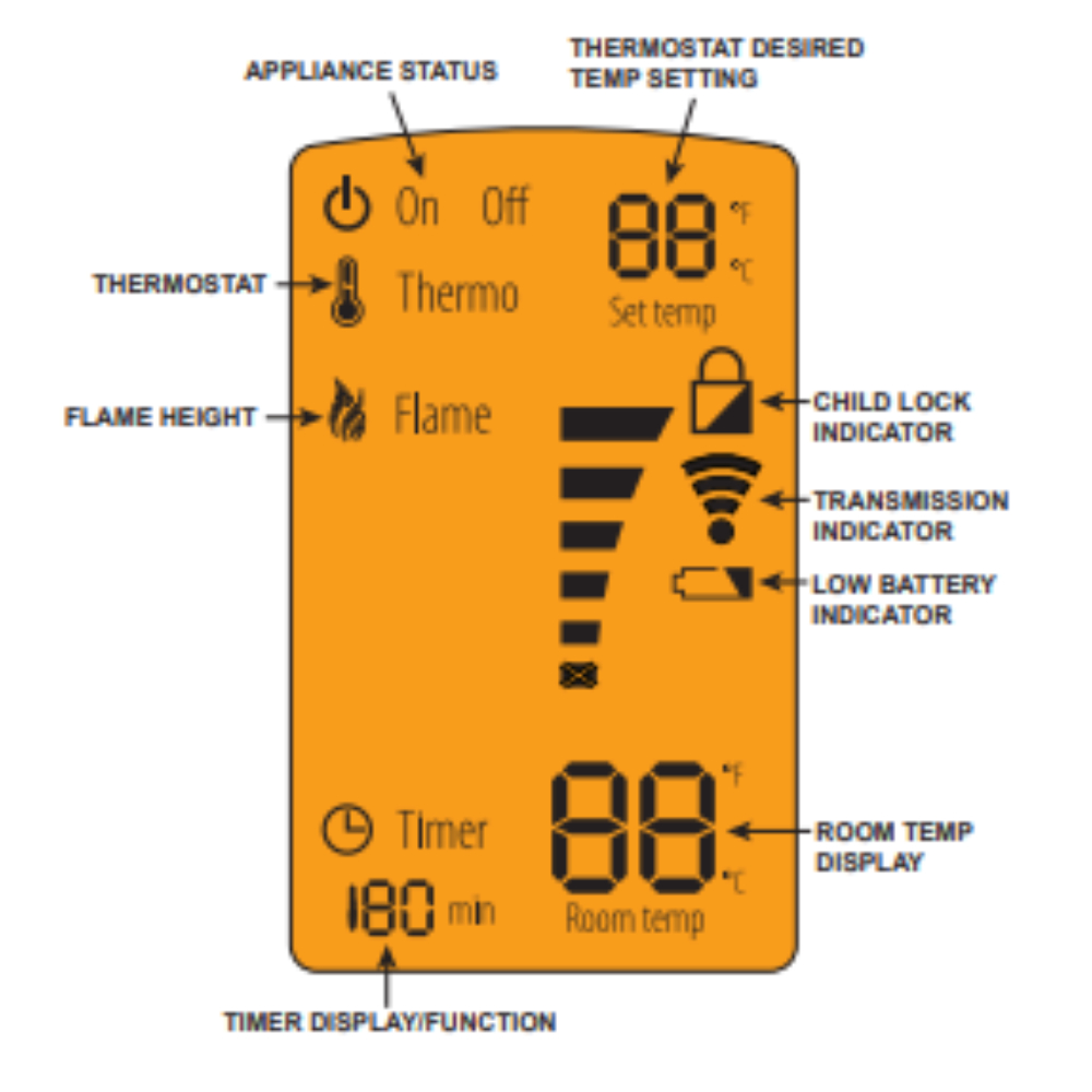 Monessen RC300-MON-VFL RC300 Remote control IntelliFire Plus controlled units