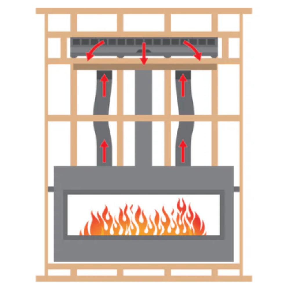 Empire HMGW60 Gravity Heat Management (Includes 60" Plenum and 10' Flex)