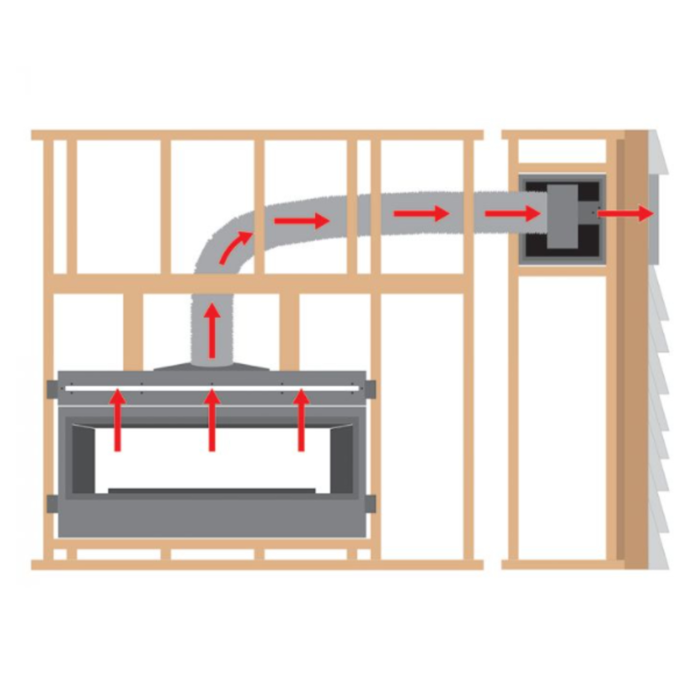 Empire HMFA48P Vent Free Heat Transfer Kit 48-in