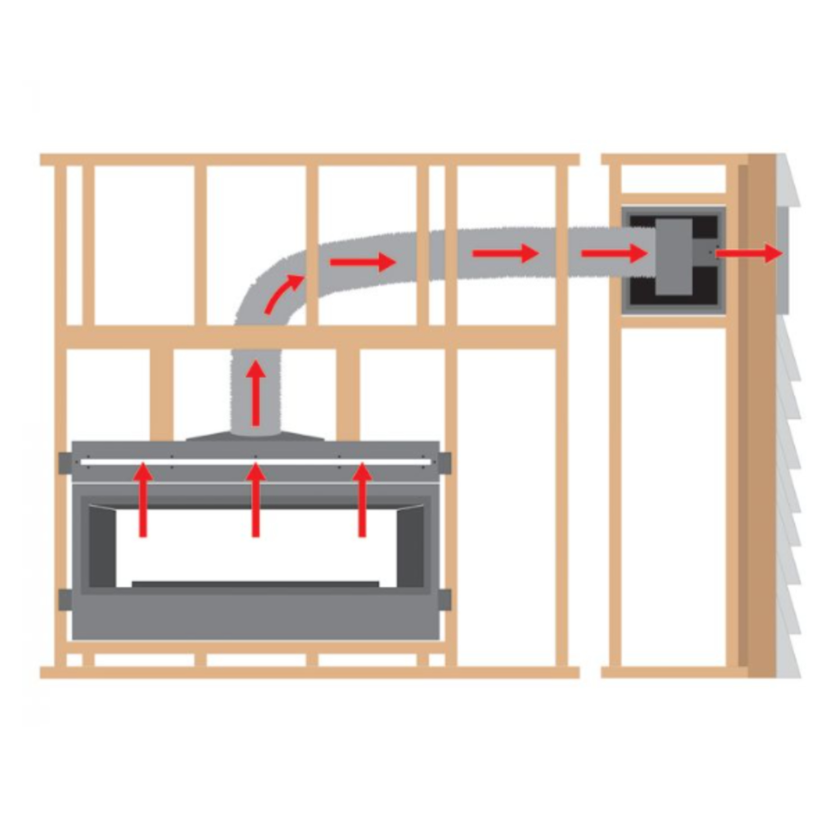 Empire HMFA60P Vent Free Heat Transfer Kit 60-in
